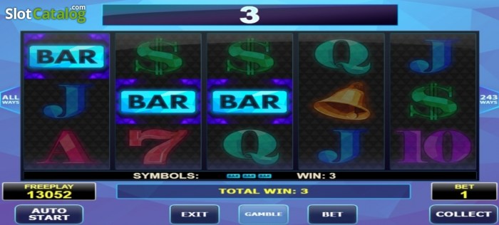 Disiplin Berhenti Saat Menang = Cara Cuan Slot Paling Ampuh